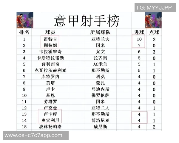 尤文图斯与AC米兰谁更强大历史战绩与现状全面对比分析